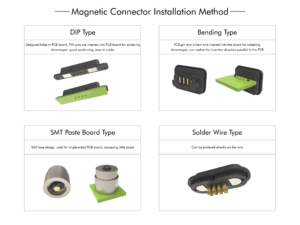 Install Pogo Pin Magnetic Connectors