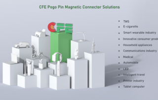 CFE pogo pin magnetic connector application field