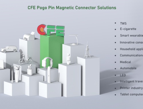 Application of magnetic connector in consumer electronics